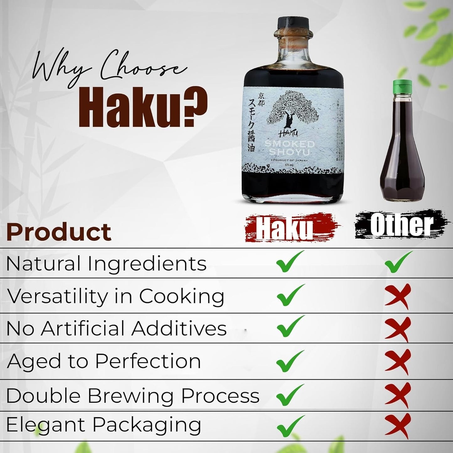 HAKU Smoked Shoyu Soy Sauce (375 ml)