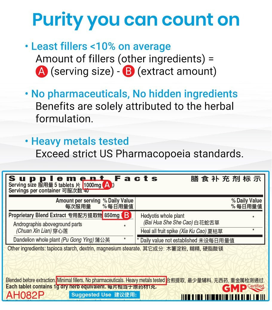 Guang Ci Tang - Chuan Xin Lian Pian (Andrografix) - InflamClear