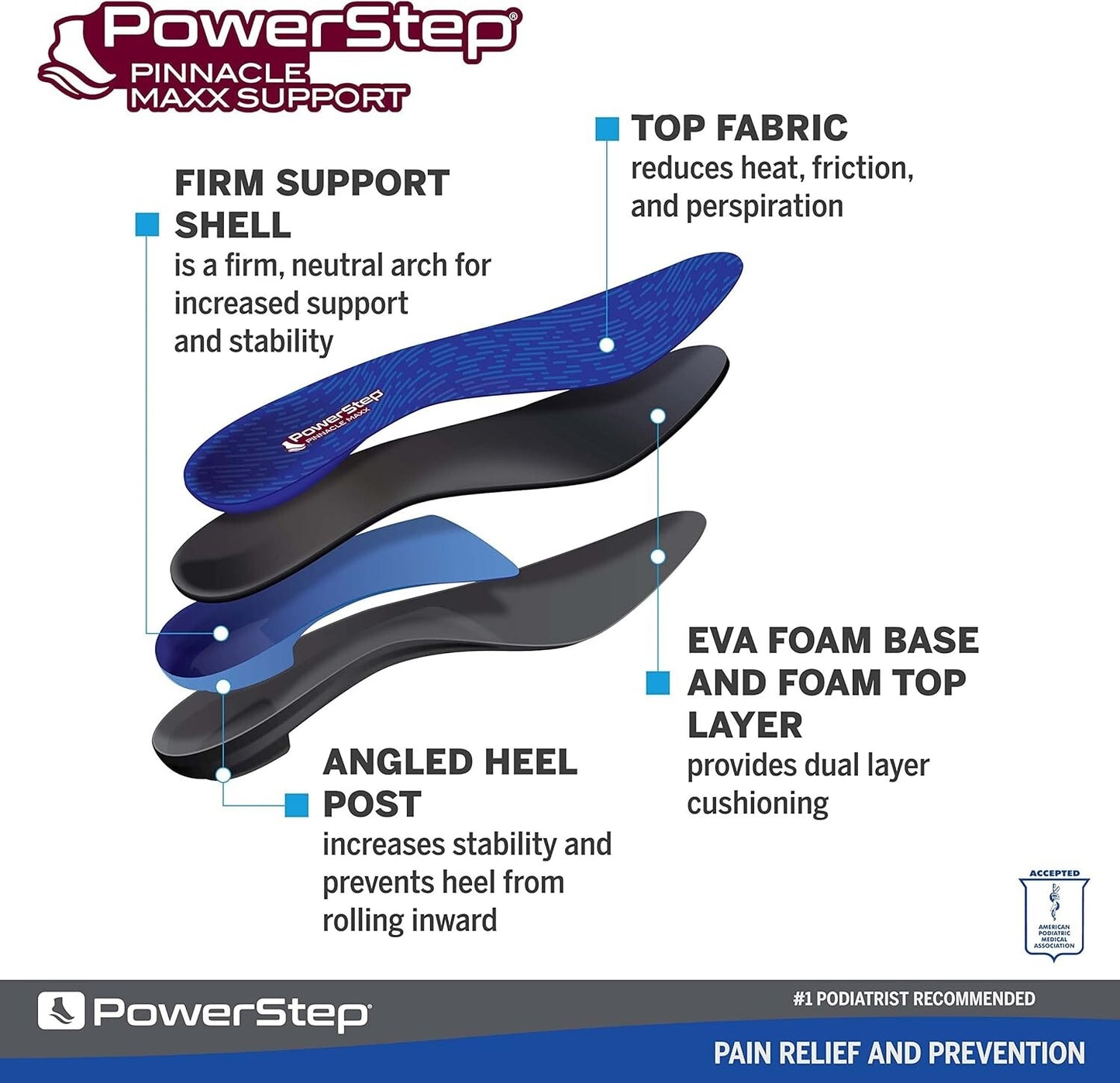 Powerstep Pinnacle Maxx Full Length Insoles Arch Supports Orthotics 