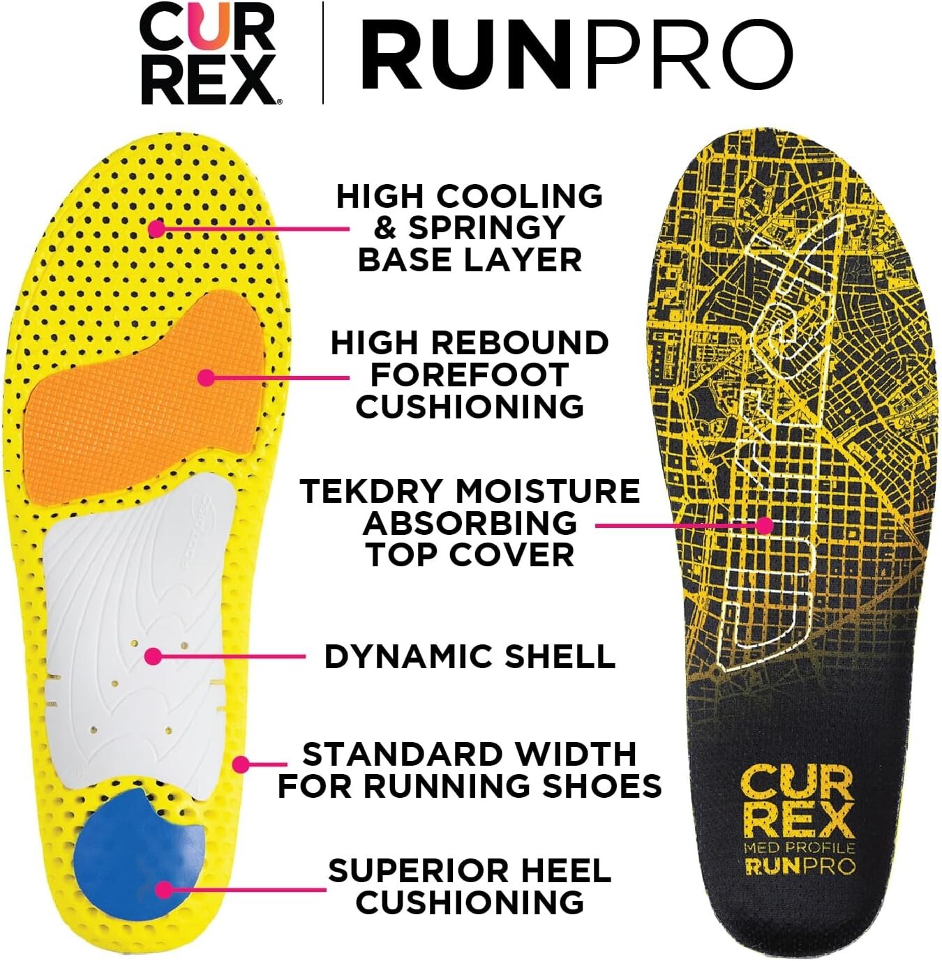CURREX RunPro Insoles for Running Shoes, for Men & Women, Low Arch, XS