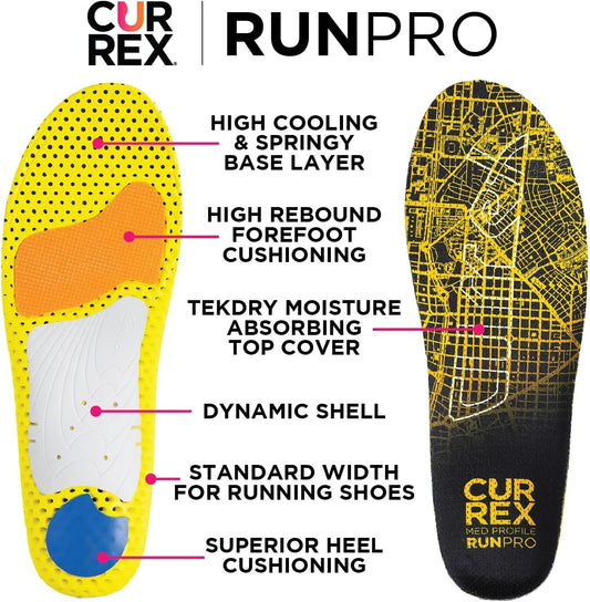 CURREX RunPro Insoles for Running Shoes, for Men & Women, Medium Arch, XXS