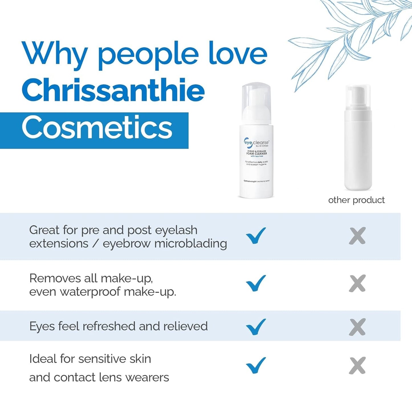 Eyelid and Eyelash Cleanser Foam (100ml)