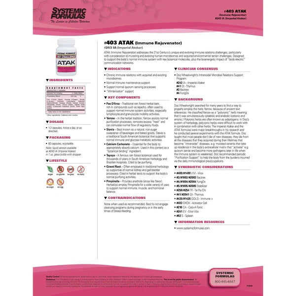 Systemic Formulas ATAK Bio Challenge
