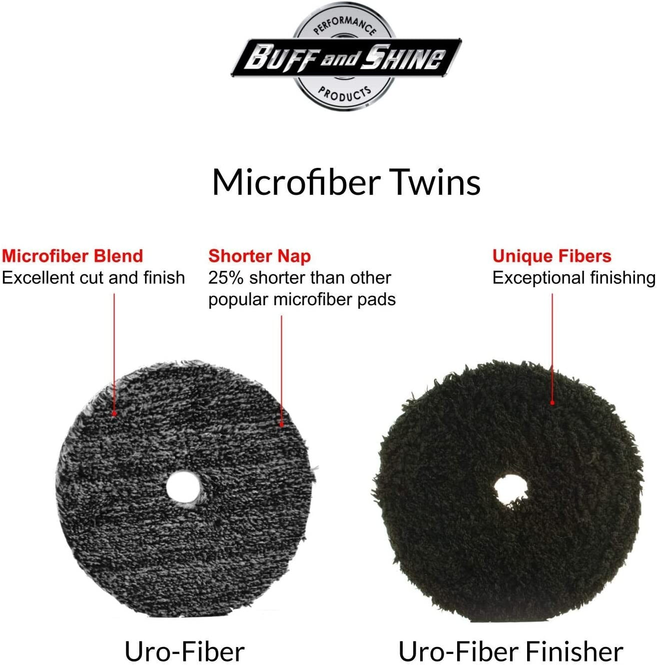 Buff and Shine - URO-Fiber Microfiber Finisher Pad 3 Inch Able to Cut, (4 Pads)
