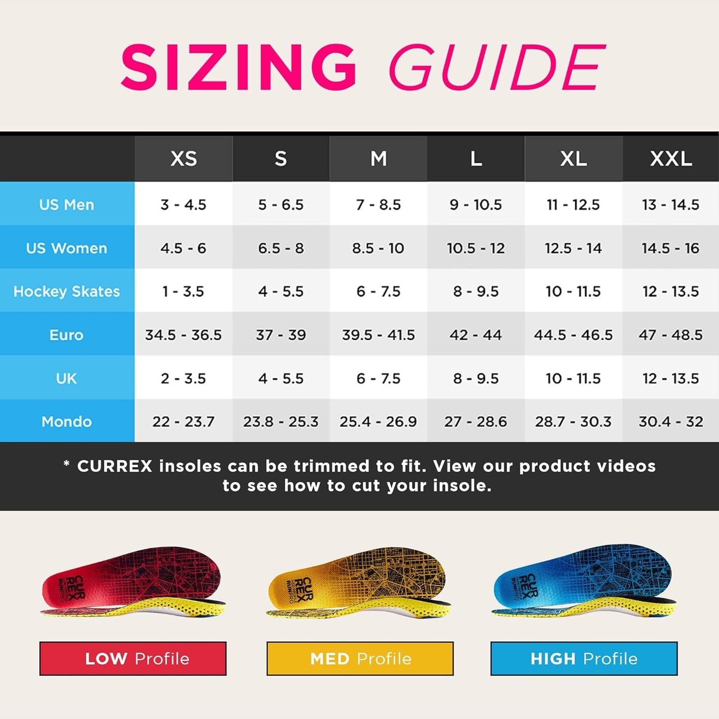 CURREX RunPro Insoles for Running Shoes, for Men & Women, Medium Arch, Large