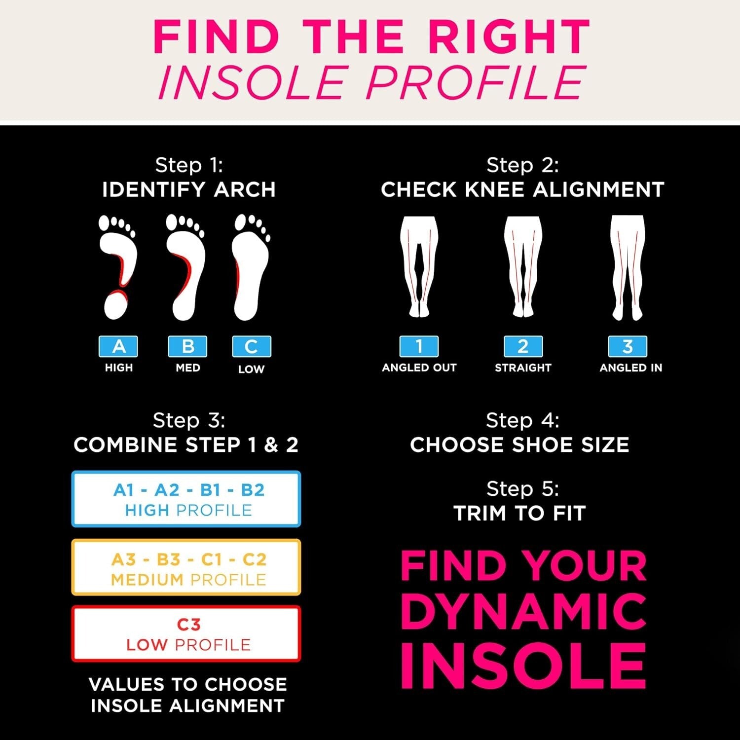 CURREX RunPro Insoles for Running Shoes, for Men & Women, Low Arch, XS