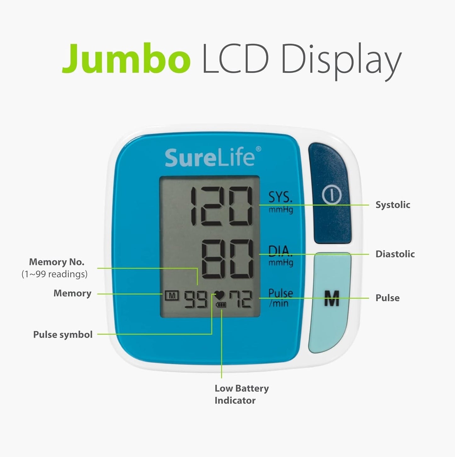 Classic Wrist Blood Pressure Monitor - (1 per Box)