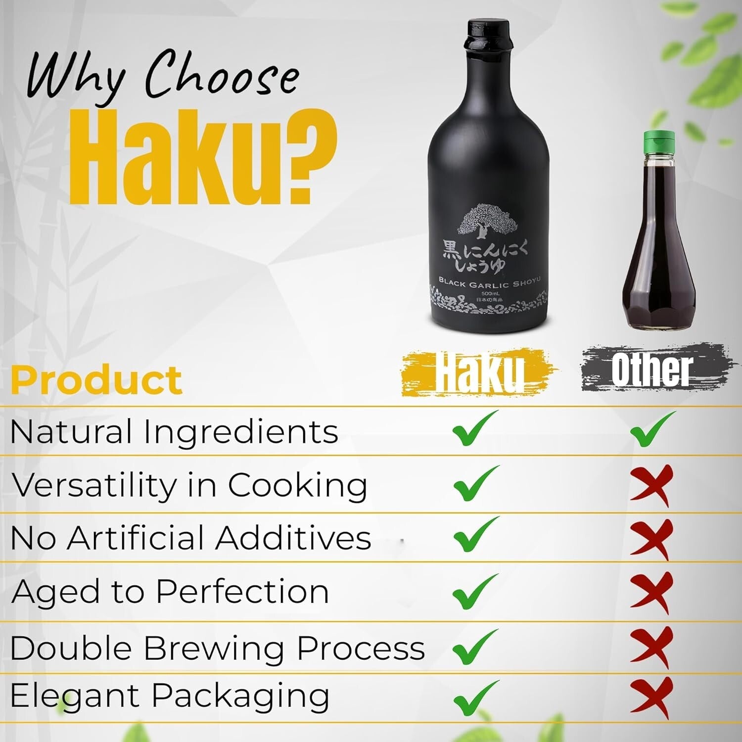 HAKU Black Garlic Shoyu Soy Sauce - 500 ml