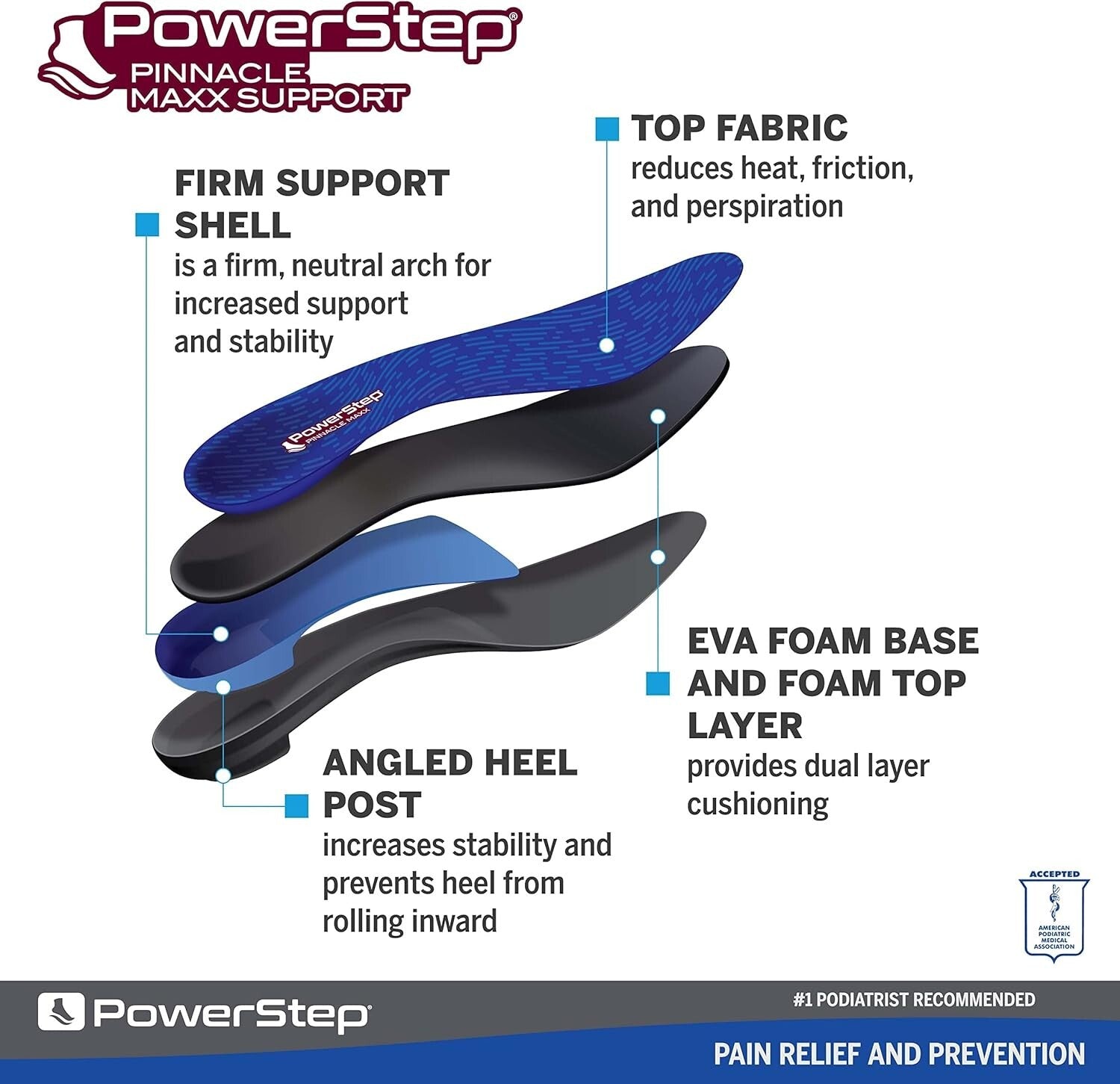 Powerstep Pinnacle Maxx Full Length Insoles Arch Supports Orthotics